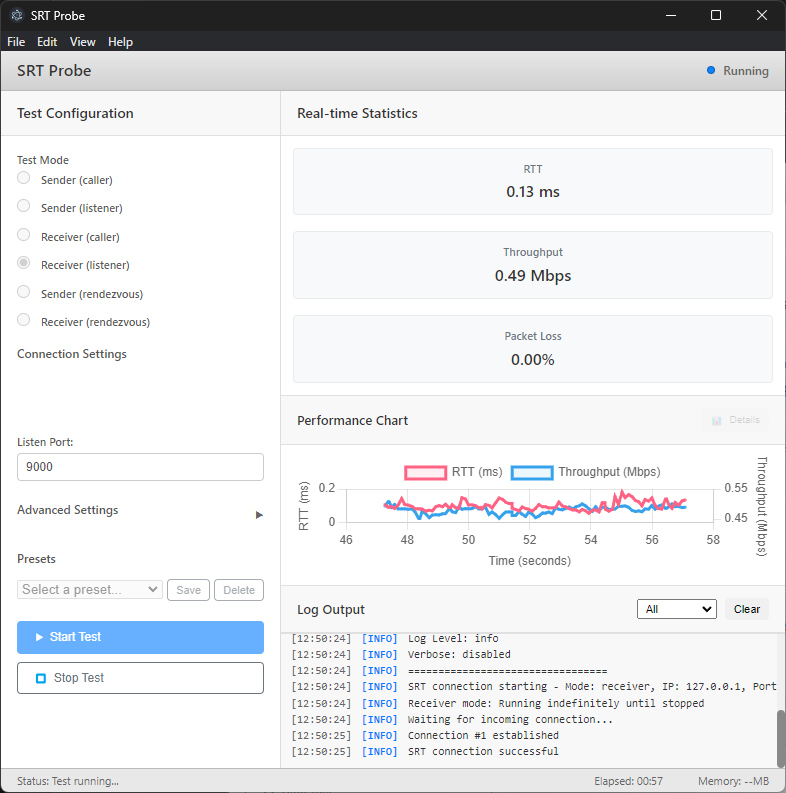 SRT Probe receiver test mode with live connection statistics